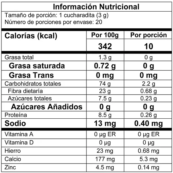 Cúrcuma En Polvo