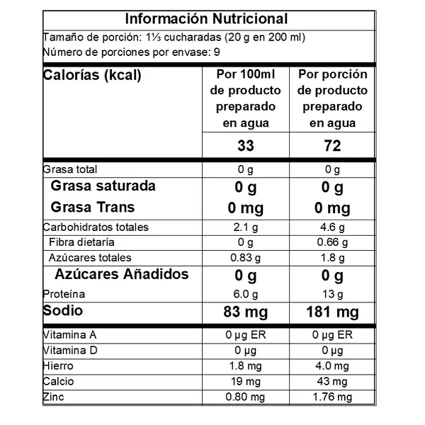 Proteína Vegetal En Polvo Sin Gluten