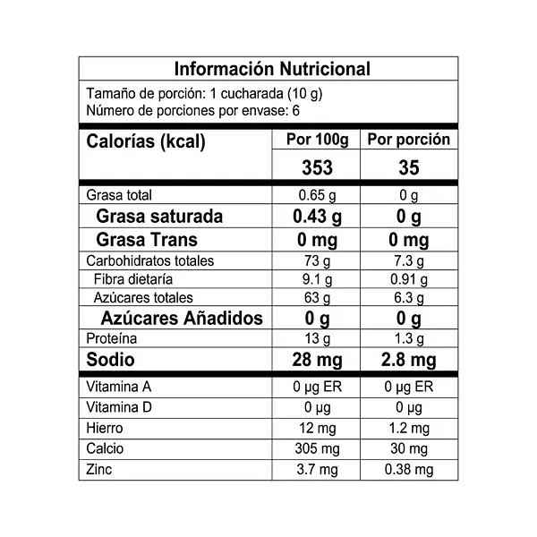 Duo Maca En Polvo