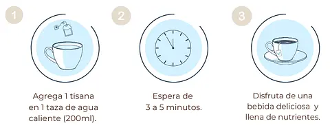 PREPARACIÓN DEL TÉ