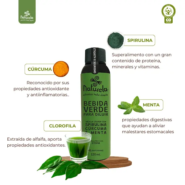 Kit Hidratación