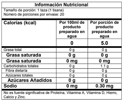 Tabla Nutricional Spiruté Jengibre