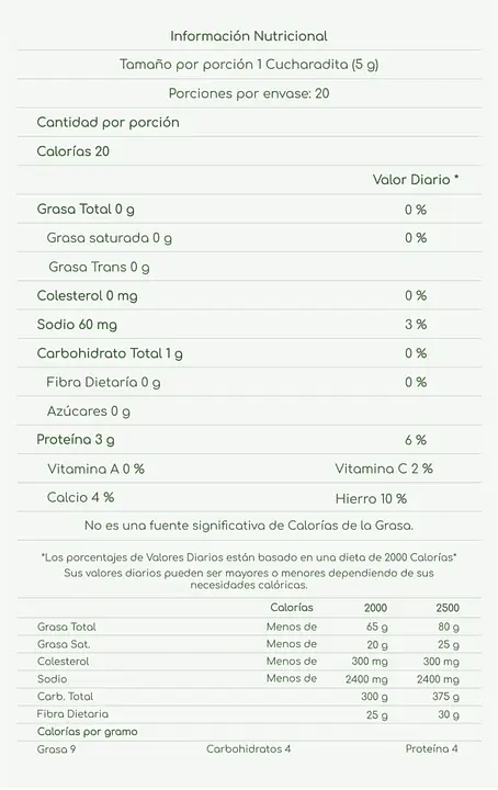 Tablas Nutricionales