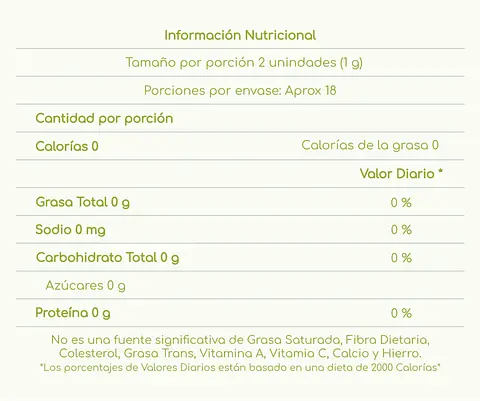 Tablas Nutricionales