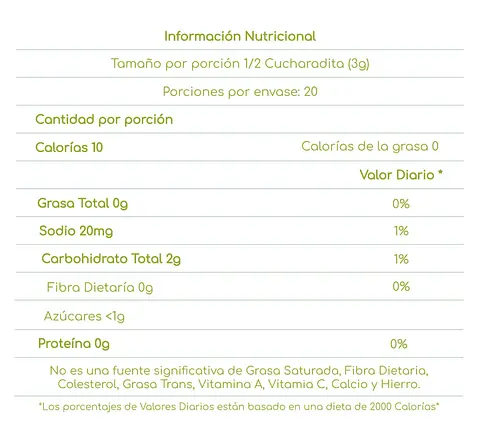 Tablas Nutricionales