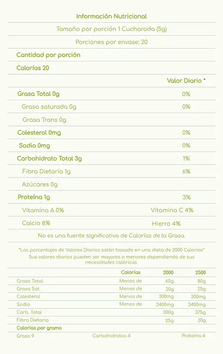 Tablas Nutricionales
