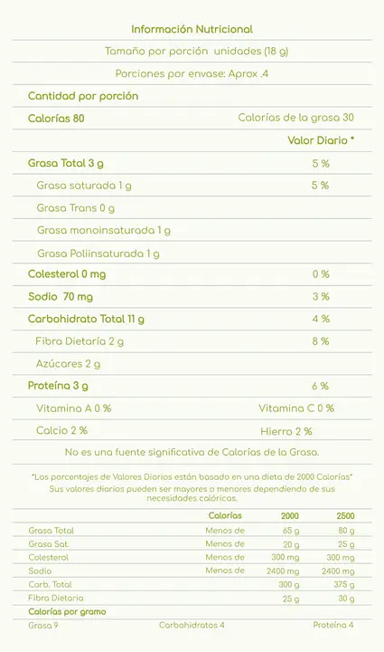 Tablas Nutricionales