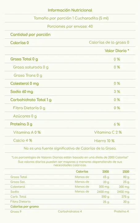 Tablas Nutricionales
