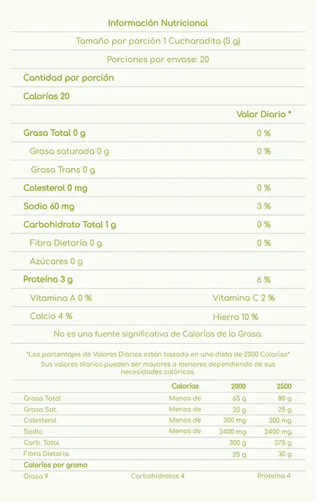 Tablas Nutricionales