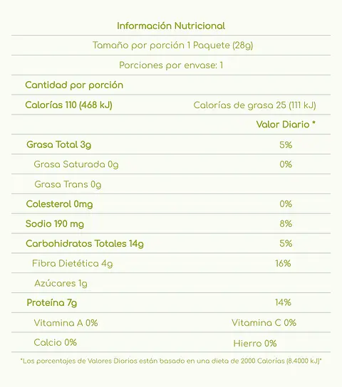 Tablas Nutricionales