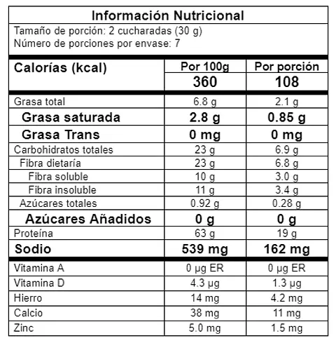 PROTEINA VEGETAL